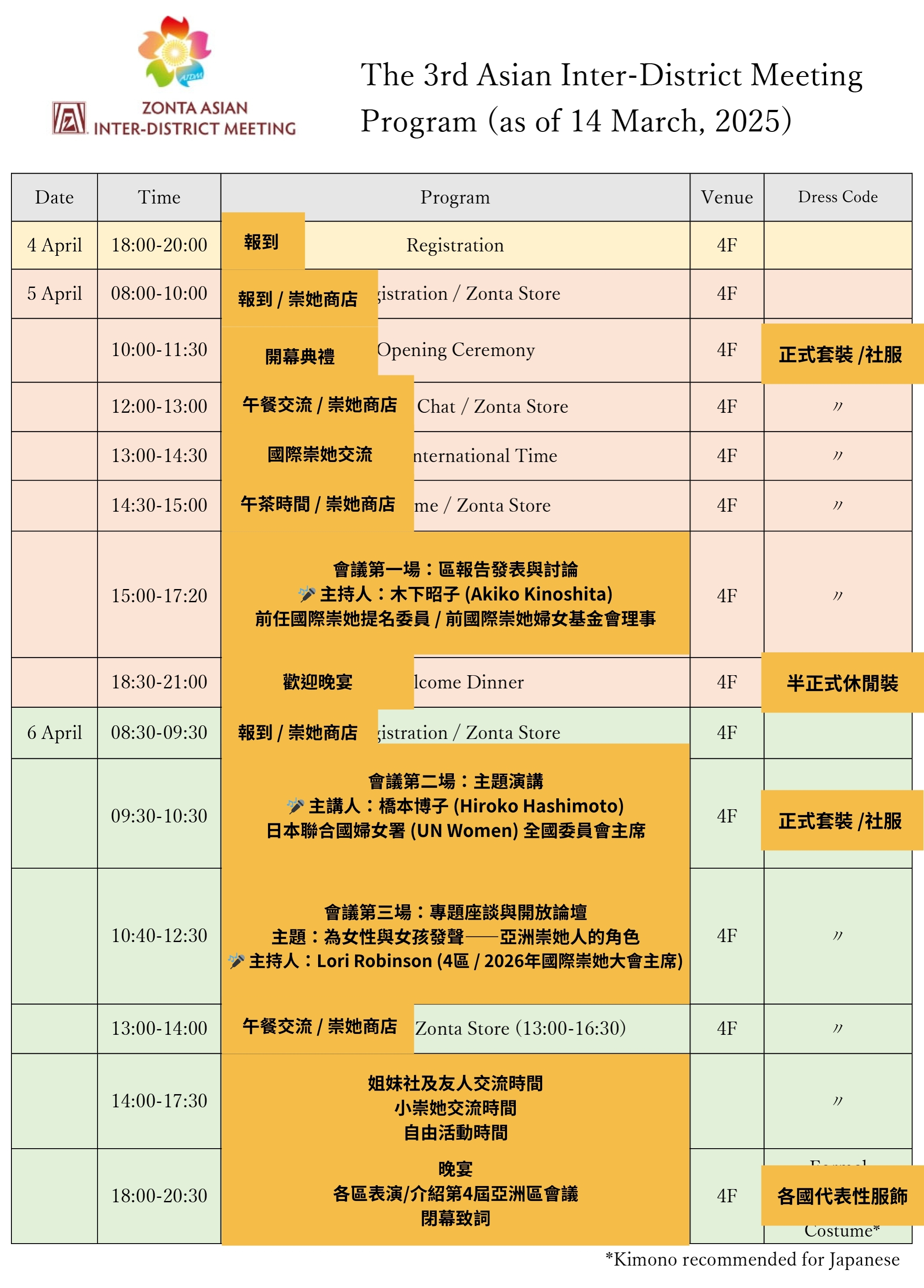 第三屆國際崇她亞洲區會議